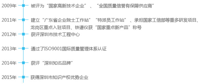 深圳亞泰光電,專注設備診斷和故障檢測的高新技術企業,產品涵蓋工業內窺鏡、紅外監測、油液監測、振動監測四大領域