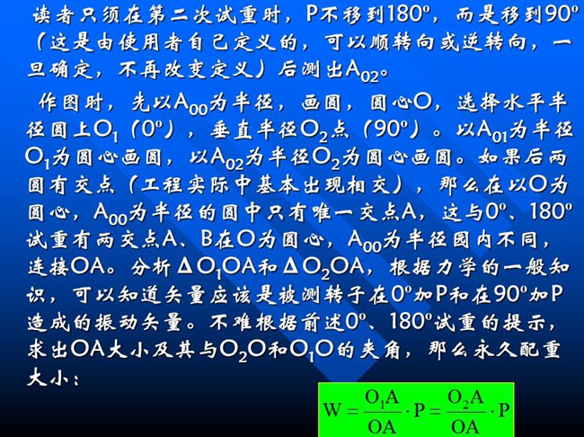 測試時只須在第二次試重時，P不移到180o，而是移到90o后測出A02,作圖時，先以A00為半徑，畫圓，圓心O，選擇水平半徑圓上O1（0o），垂直半徑O2點（90o）