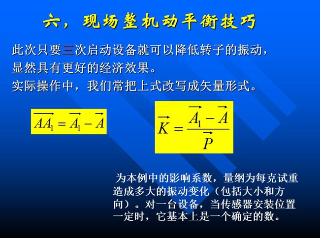 此次只要三次啟動設備就可以降低轉(zhuǎn)子的振動，顯然具有更好的經(jīng)濟效果。