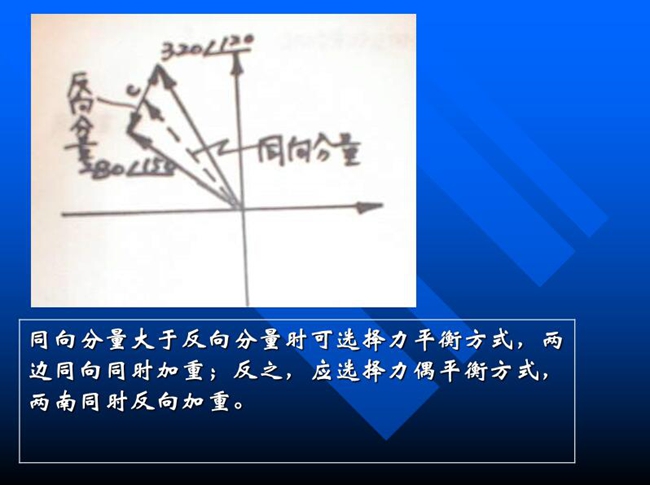 同向分量大于反向分量時可選擇力平衡方式，兩邊同向同時加重；反之，應選擇力偶平衡方式，兩邊同時反向加重。