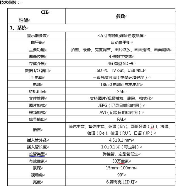 CIE便攜式汽修內窺鏡圖像控制、數據I/O接口、插入管外徑、長度等主要性能技術指標