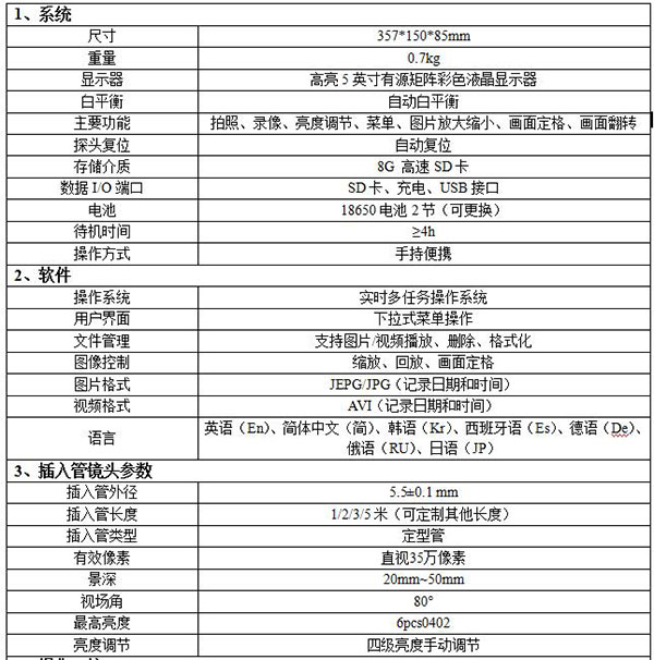 亞泰光電2017新研發的WIE-L便攜式內窺鏡重量僅重0.7kg，主要功能有拍照、錄像、亮度調節
畫面定格等