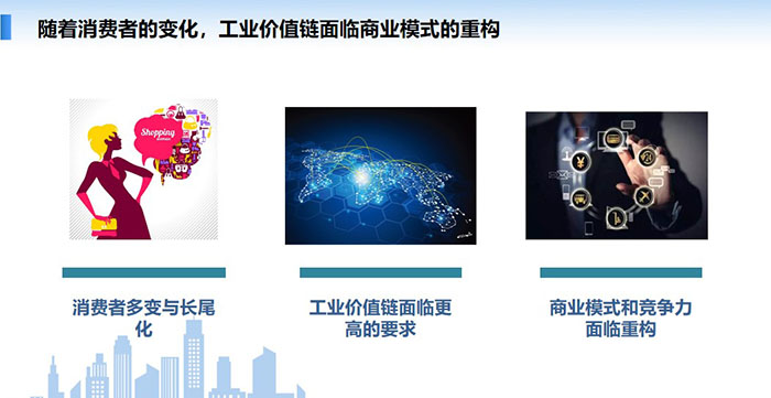 隨著消費(fèi)者的變化，工業(yè)價(jià)值鏈面臨商業(yè)模式的重構(gòu)：消費(fèi)者多變與長尾化、工業(yè)價(jià)值鏈面臨更高的要求、商業(yè)模式和競(jìng)爭(zhēng)力面臨重構(gòu)