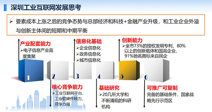 深圳工業(yè)互聯(lián)網(wǎng)發(fā)展思考：要素成本上漲之后的競(jìng)爭(zhēng)態(tài)勢(shì)與總部經(jīng)濟(jì)和科技+金融產(chǎn)業(yè)升級(jí)，和工業(yè)企業(yè)外溢與創(chuàng)新主體間的短期和中期平衡