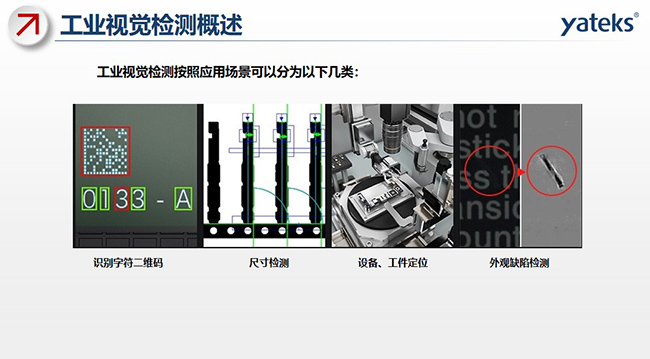 工業視覺檢測按照應用場景可以分為以下幾類：識別字符二維碼、尺寸檢測、設備、工件定位、外觀缺陷檢測