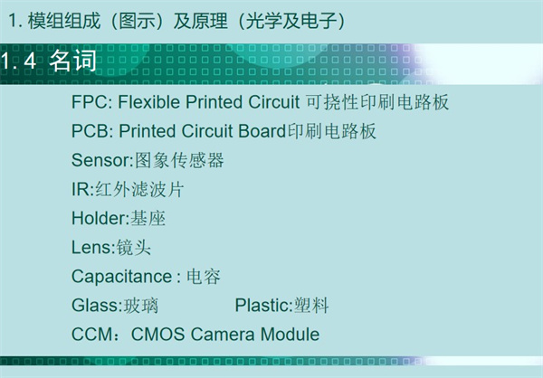 內(nèi)窺鏡模組當中包含的一些名詞及其釋義：FPC: Flexible Printed Circuit 可撓性印刷電路板  PCB: Printed Circuit Board印刷電路板、Sensor:圖象傳感器、IR:紅外濾波片、Holder:基座、Lens:鏡頭 、Capacitance : 電容、Glass:玻璃、Plastic:塑料、CCM：CMOS Camera Module