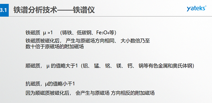 磨粒在磁場(chǎng)中所受到的磁場(chǎng)作用力，若忽略油和溶劑磁化率的影響， 并合理假定沿縫隙方向 (Z 方向）磁場(chǎng)均勻